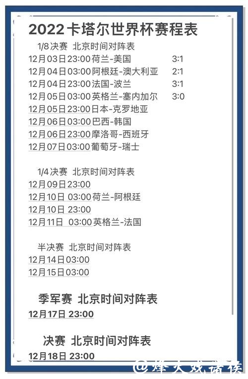 全面解析世界杯比赛数据预测