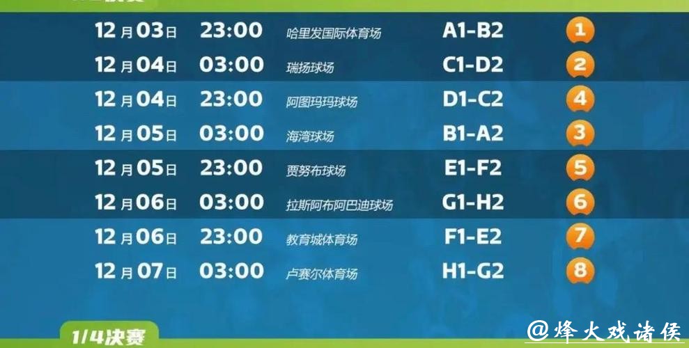 全面指南：如何观看世界杯比赛直播