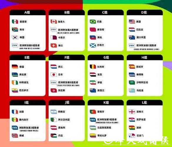 2026年最新世界杯投注平台排行榜推荐